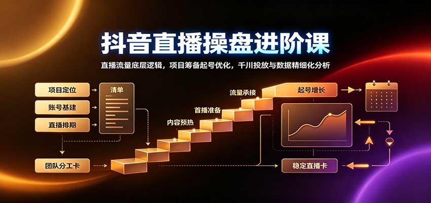 抖音直播操盘进阶课：直播流量底层逻辑，项目筹备起号优化，千川投放与数据精细化分析-轻创终点站